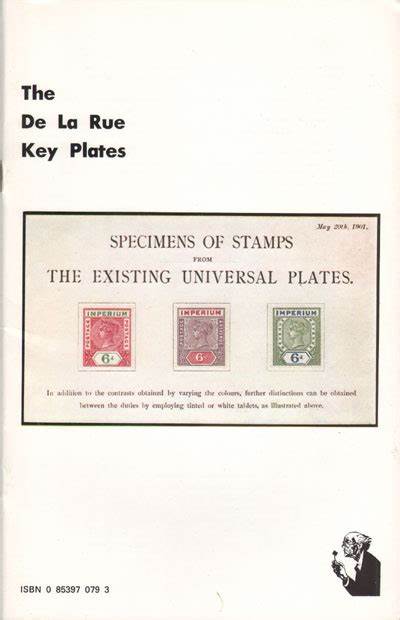 De La Rue Key Plates